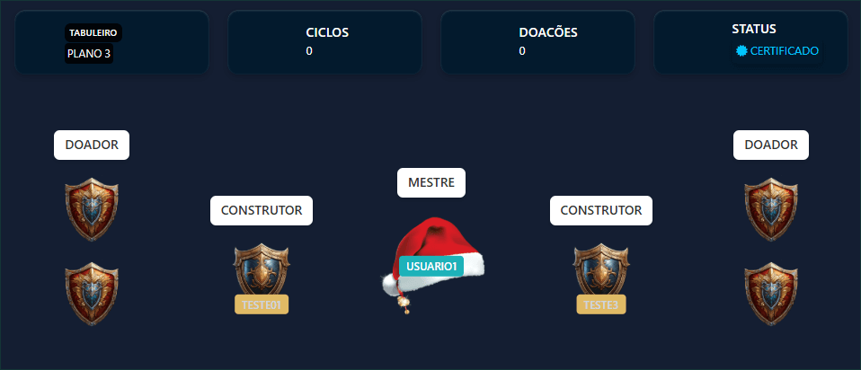Ajuda mutua com tabuleiro modelo 4 Gift